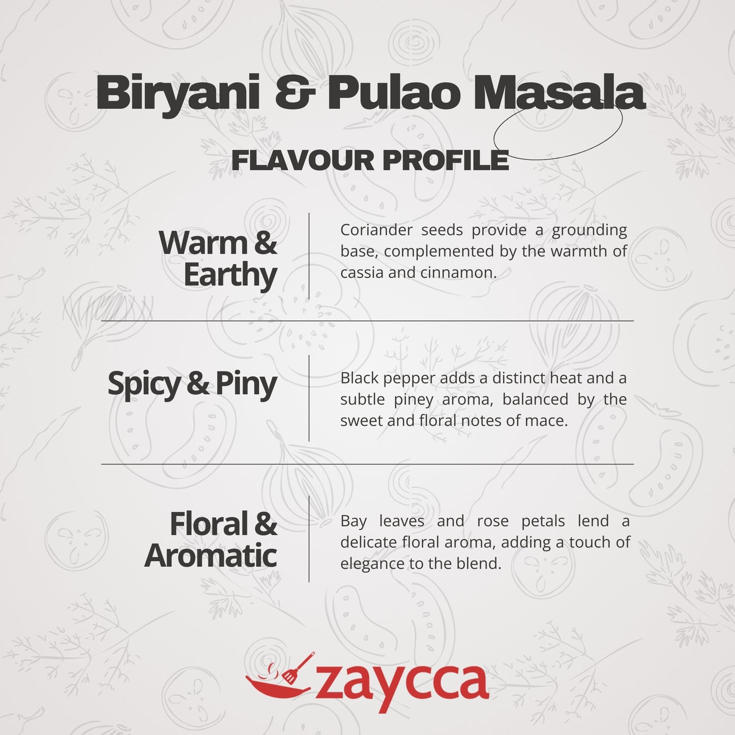 Zaycca Biryani & Pulao Masala | बिरयानी व पुलाव मसाला