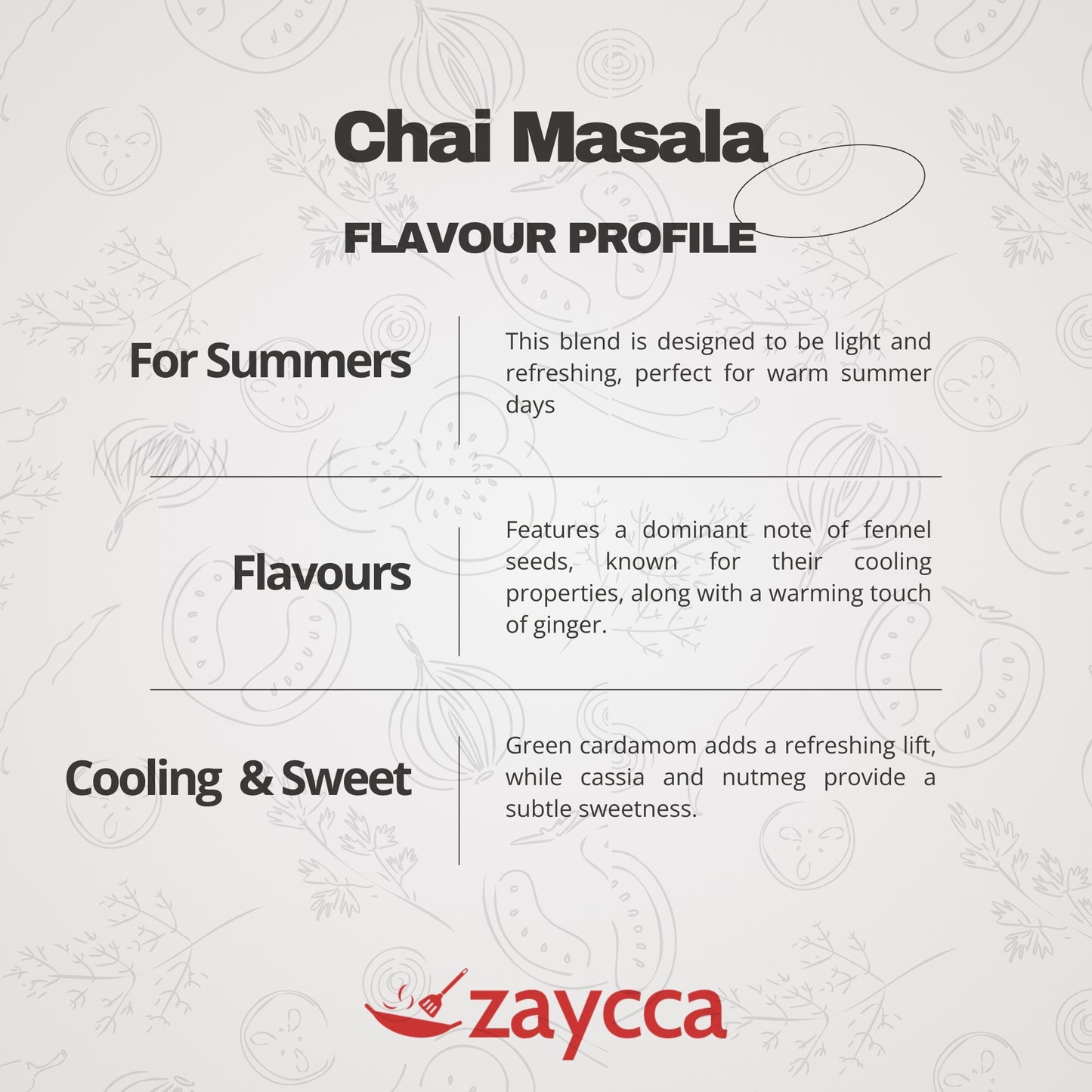 Zaycca Chai Masala | चाय मसाला