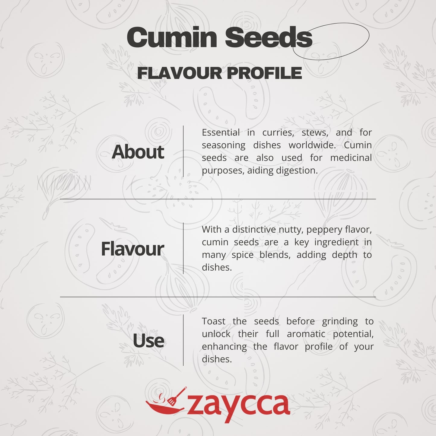 Cumin Seeds | Jeera | जीरा